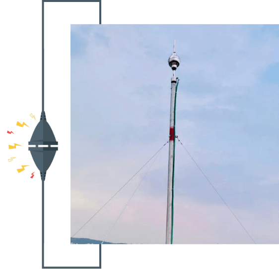 ESE Lightning Arrester why (1) why ESE Lightning Arrester image